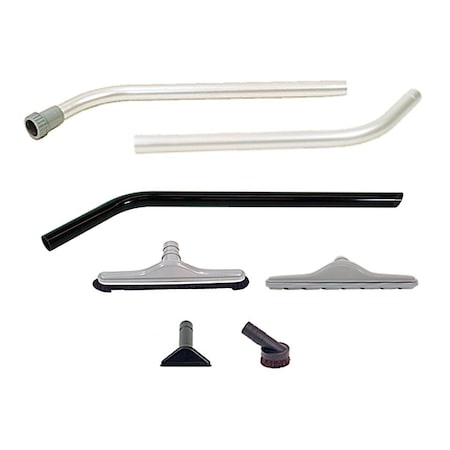 Remediation Tool Kit