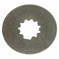 Disc,Rotating Friction