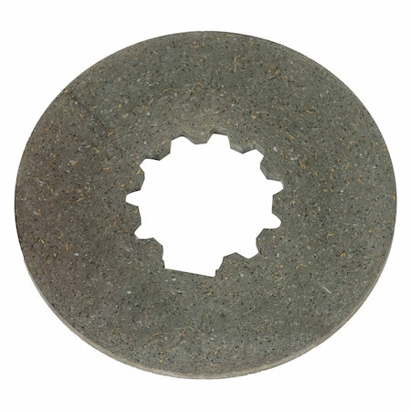 Disc,Rotating Friction