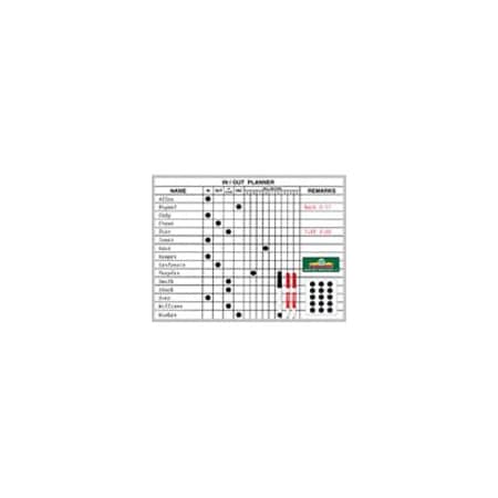 In/Out Board Kit, 18" x 24"