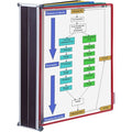 Document Display Kit, 20 1/4" W, 12 1/2" H