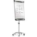 Dry Erase Board, Easel Mounted77"x29 3/4"