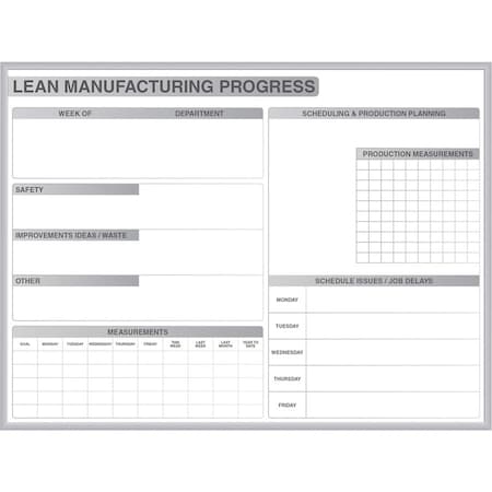 Dry Erase Board, Steel, 24 in, 36 in, Aluminum Frame, White/Gray, Gloss