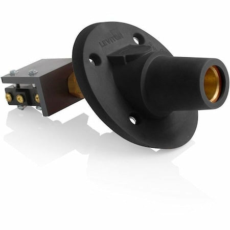 Plugs and Receptacles