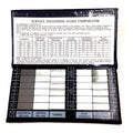 30 Piece Composite Set Of Roughness Standards