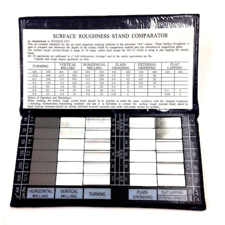 30 Piece Composite Set Of Roughness Standards