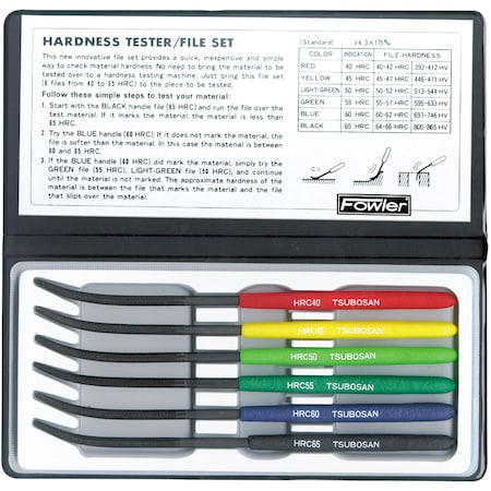 Hardness Tester File Set