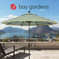 Patio Umbrella, Octagon, 101"" H, Sunbrella Fabric, Astoria Lagoon