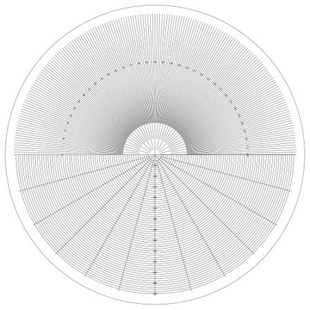 Optical Comparator Combination Radius/An