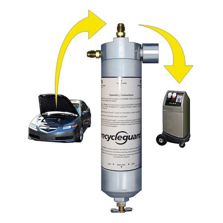 Recycle Guard R-12 Adapter Kit,1/4""SAE