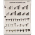 Sheet Metal Screw, Hex Head Phillips Drive