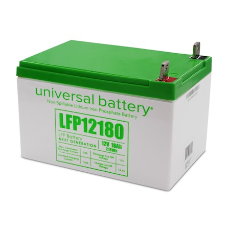 Lithium LFP Battery, 12.8 V, 18Ah, in a 12Ah case, NB Terminal