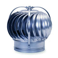 Ventilator,Turbine
