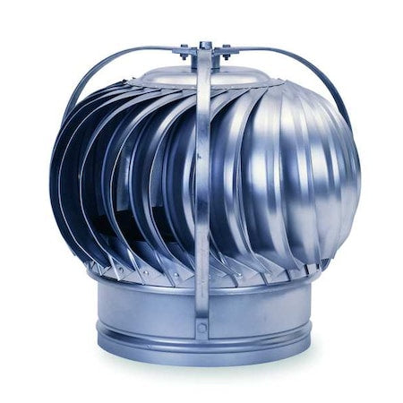 Ventilator,Turbine