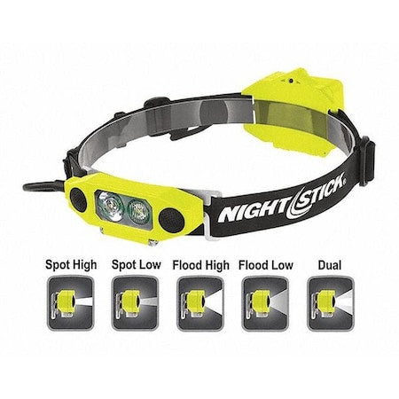 Low-Profile Dual-Light Headlamp,Green
