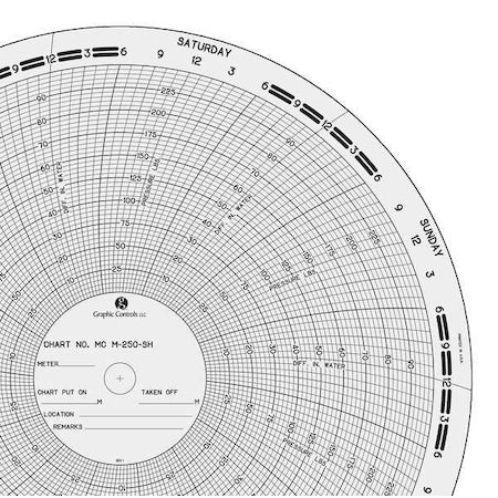 Circular Paper Chart,0to100or250,PK100