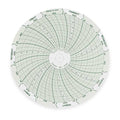 Chart,4 In,0 to 60,7 Day,PK60