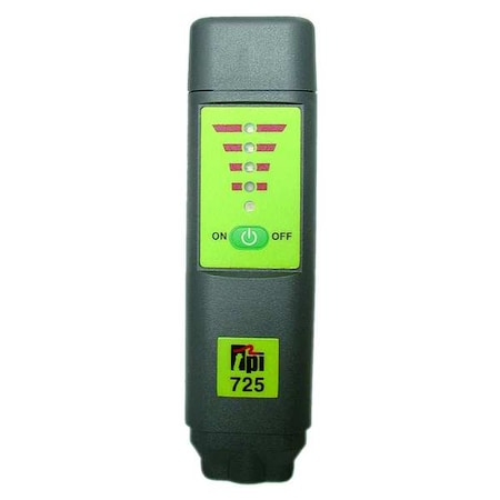 Gas Detector, Natural Gas, Meth