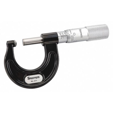 Outside Micrometer, Carbide Anvil