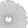 Circular Paper Chart,7 day,PK60