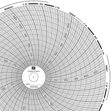 Circular Paper Chart,7 day,PK60