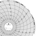Circular Paper Chart,7 day,PK60