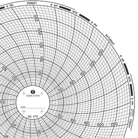 Circular Paper Chart,7 day,PK60