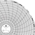 Circular Paper Chart,7 day,PK60