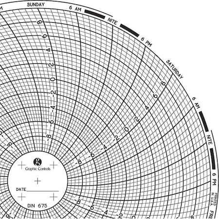 Circular Paper Chart,7 day,PK60
