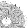 Circular Paper Chart,1 day,PK60