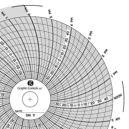 Circular Paper Chart,1 day,PK60
