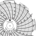 Circular Paper Chart,7 day,PK60