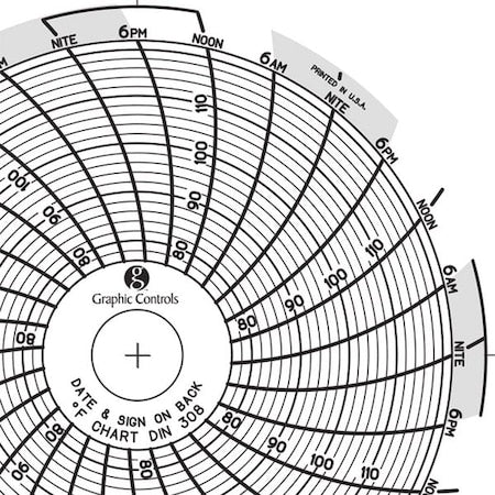 Circular Paper Chart,7 day,PK60