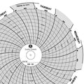 Circular Paper Chart,7 day,PK60