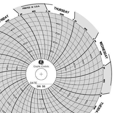 Circular Paper Chart,7 day,PK60