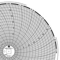 Circular Paper Chart,1 day,PK60
