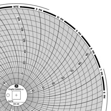 Circular Paper Chart,1 day,PK60