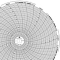 Circular Paper Chart,7 day,PK60