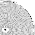 Circular Paper Chart,7 day,PK60