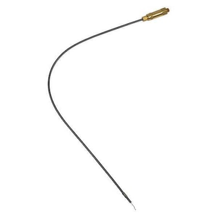 Throttle Control, MiTM