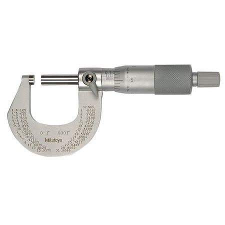Outside Mic, 0-1, Ratchet, NIST, Case