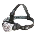 COB Headlight, 150 Lumens