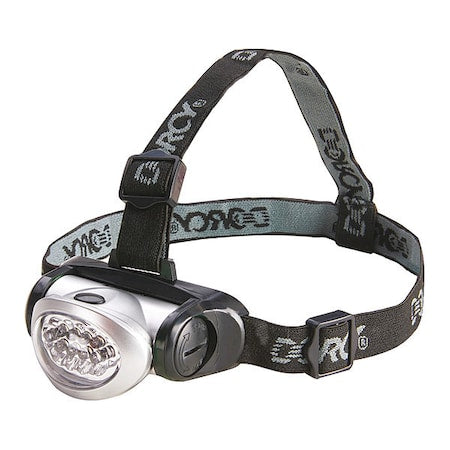 COB Headlight, 150 Lumens