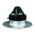 Flashing, Flat Roof
