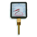 Boiler Gauge, Square, 0-200PSI, 80 to 320 F