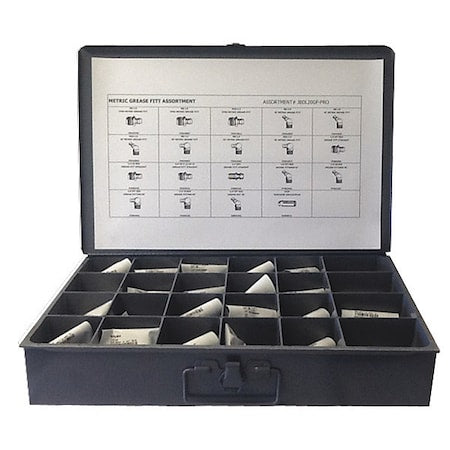 Grease Fitting Assortment, 241 pcs.