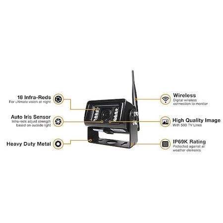 Backup Camera System,Wireless,5"" Screen