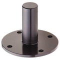 Post Back,Fowler Baker Indicator Agd2