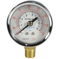 Pressure Gauge, Speedaire
