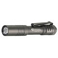 Industrial Inspection Light, 250/50 lm